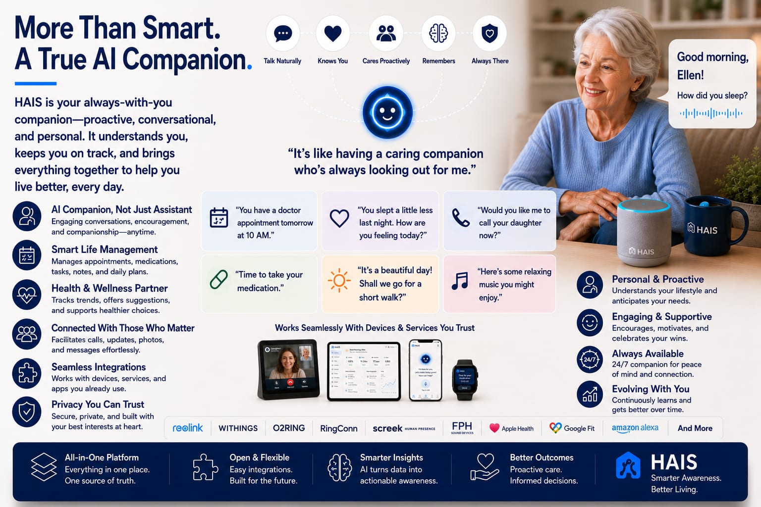 Feature rich integration friendly home awareness platform