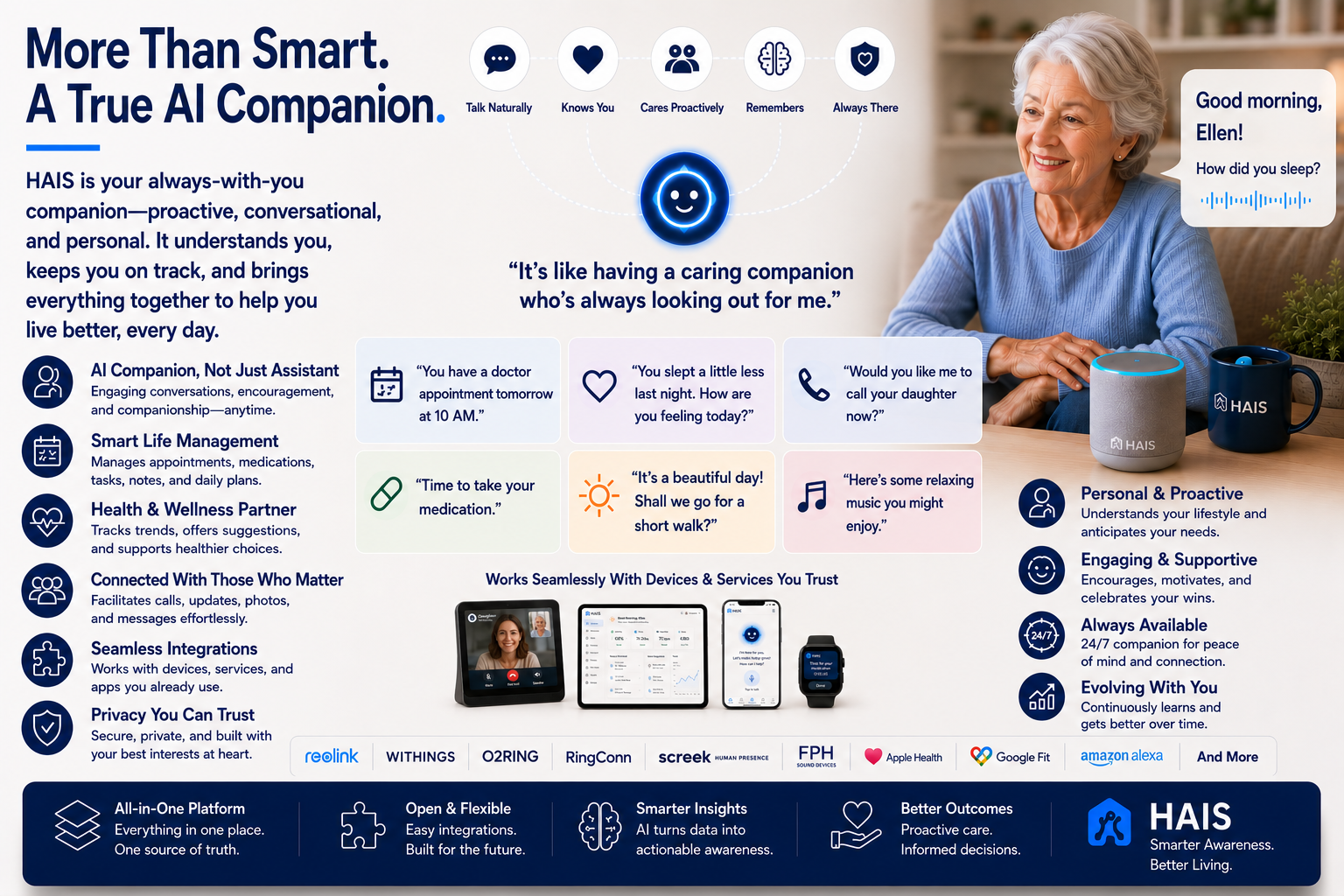 Feature rich integration friendly home awareness platform