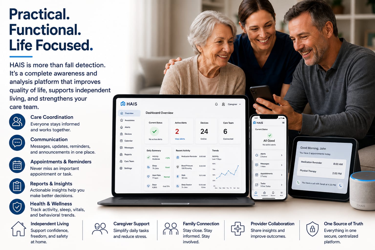 Practical awareness and care coordination workflow