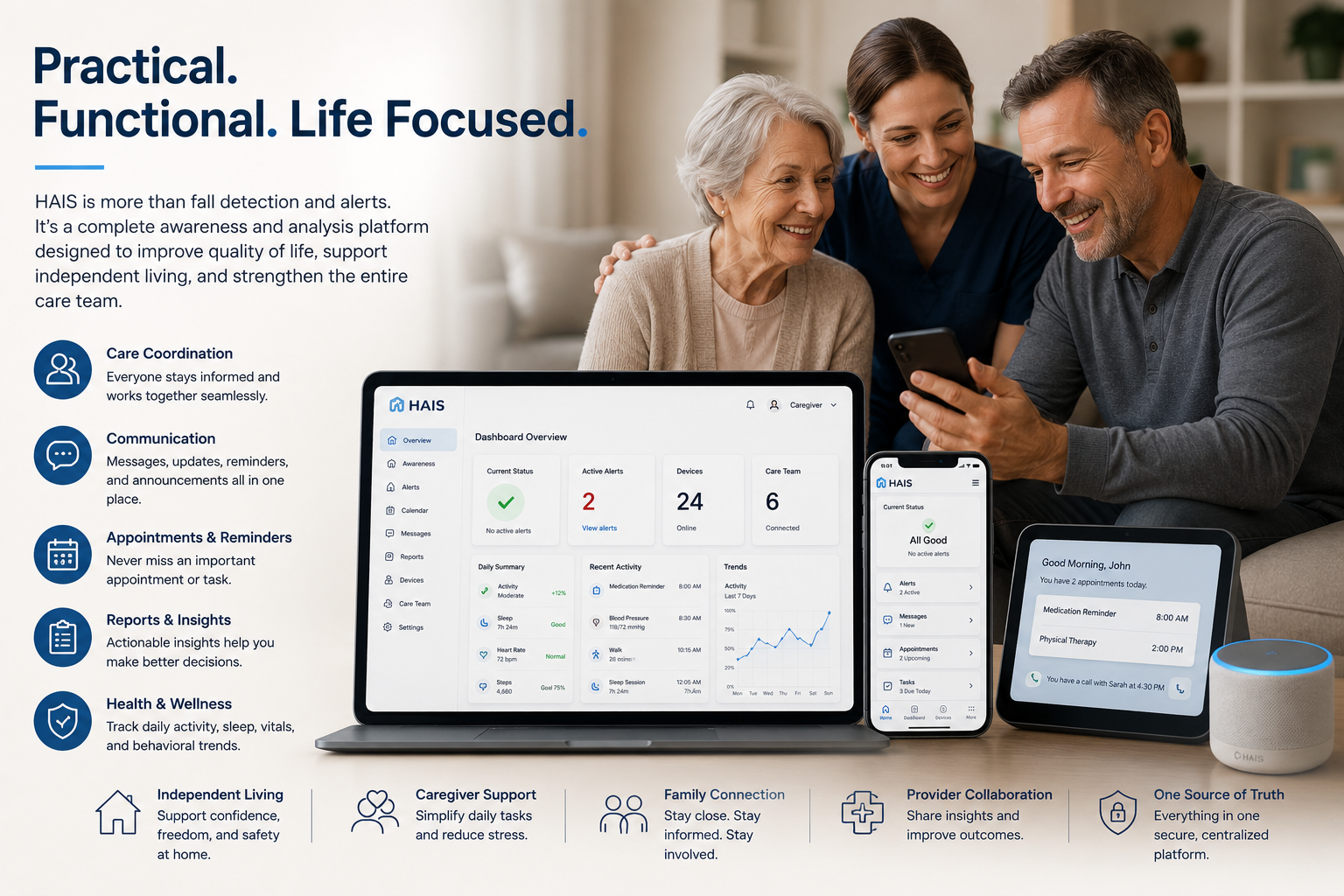Practical awareness and care coordination workflow
