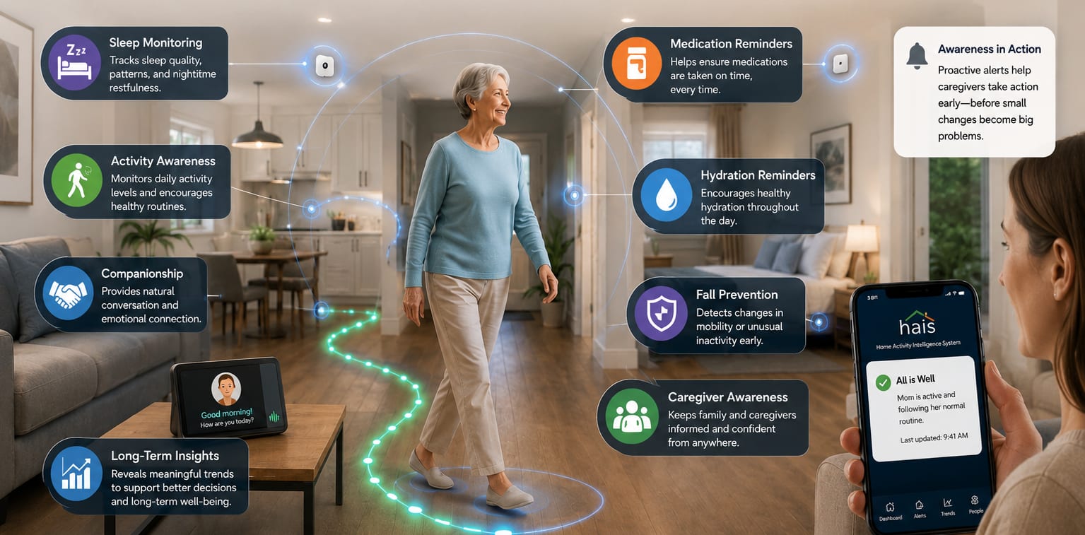 Practical home awareness applications for families and caregivers